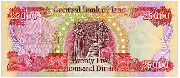 25000 dinar note back