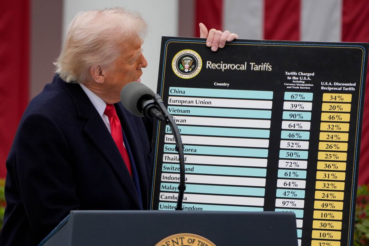 Donald Trump presents tariff rates.