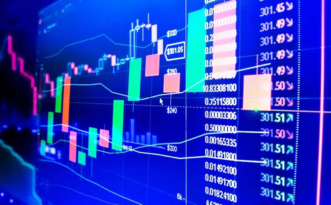 Currency Conversion Chart Graph